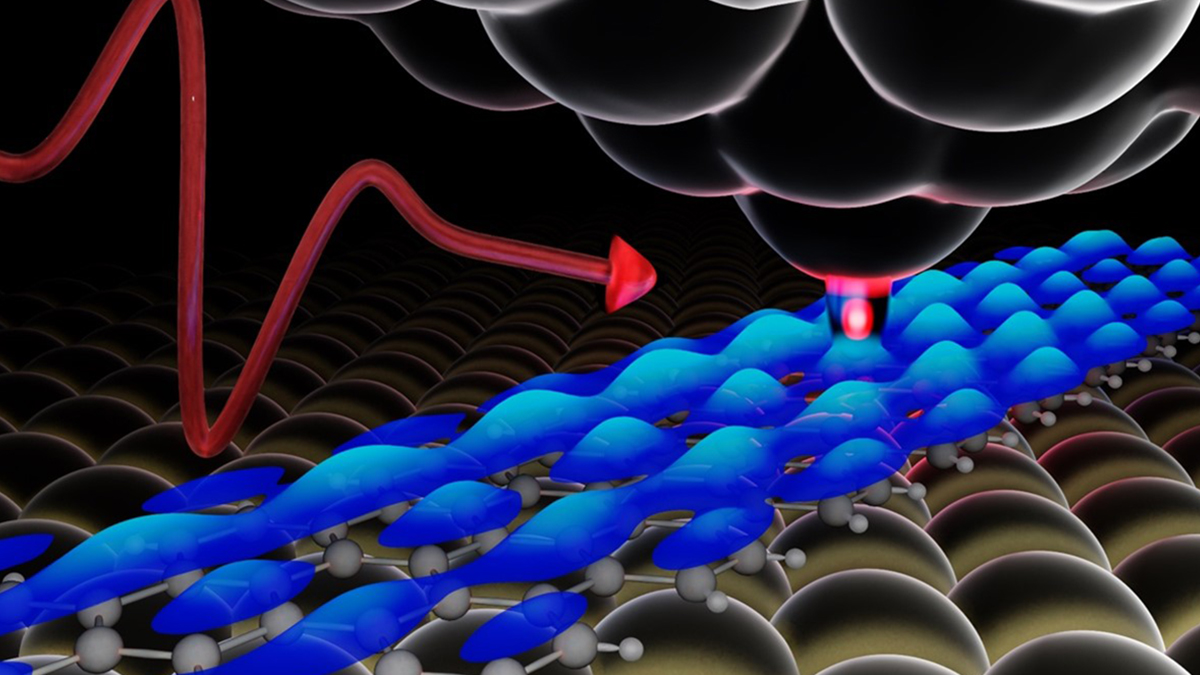 A schematic representing a microscopy measurement where a pulse of laser light (red curve) illuminates an atomically sharp needle (top) positioned above the sample surface. The graphene nanoribbon sits on top of a gold substrate. Experimental data is shown in blue, revealing the distribution of electrons above the nanoribbon. Credit: Spencer Ammerman