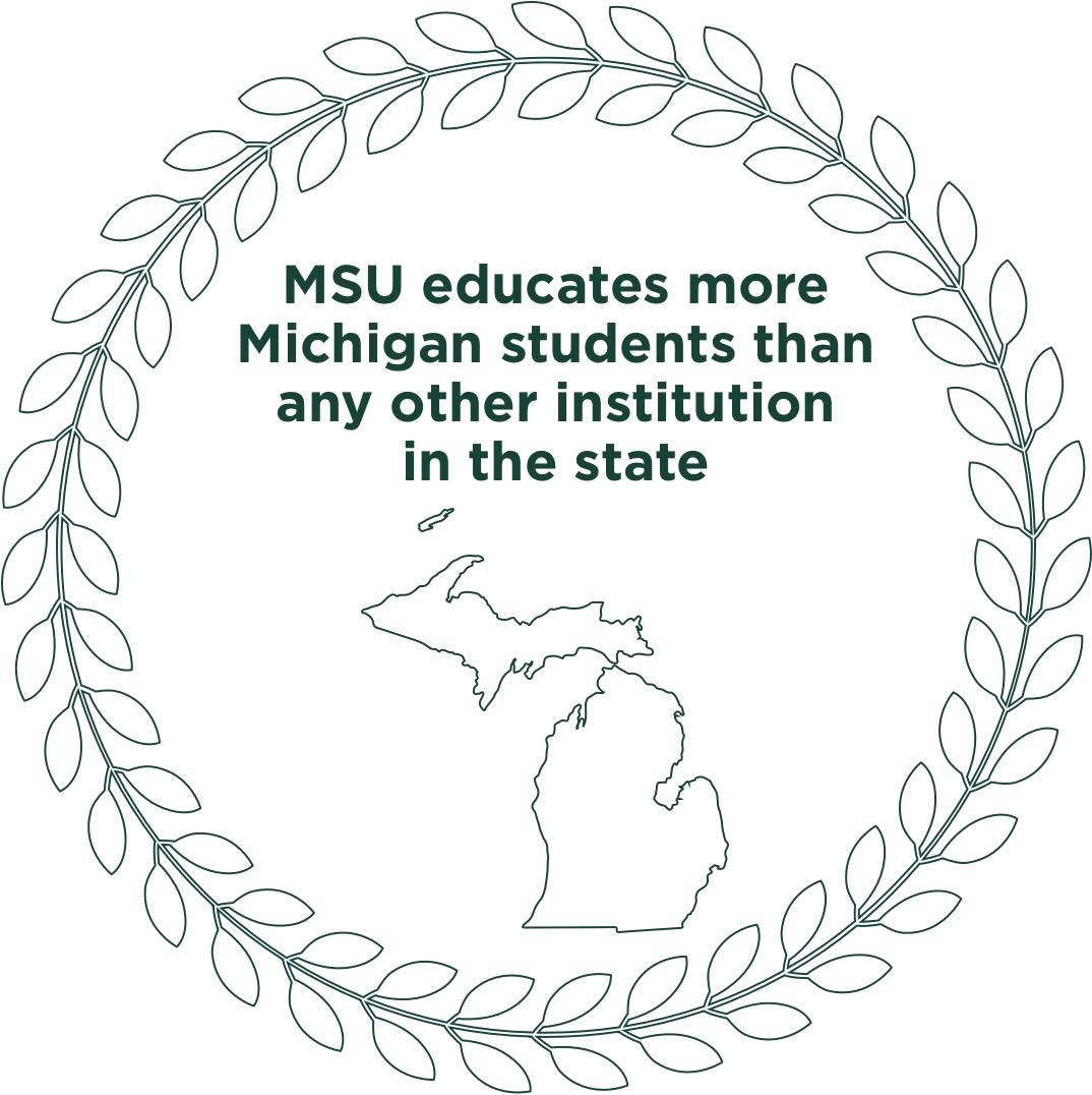 Graphic with text that reads: MSU educates more Michigan students than any other institution in the state. 