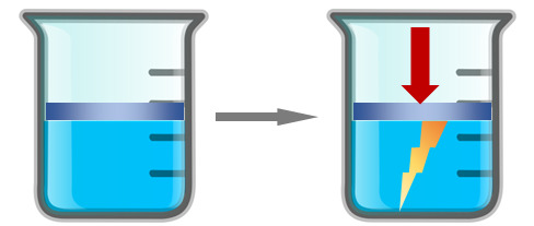 The piezoelectric effect in a liquid