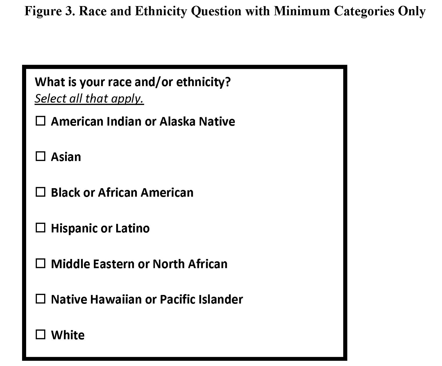 Screenshot of race and ethnicity question with several categories including Middle Eastern or North African